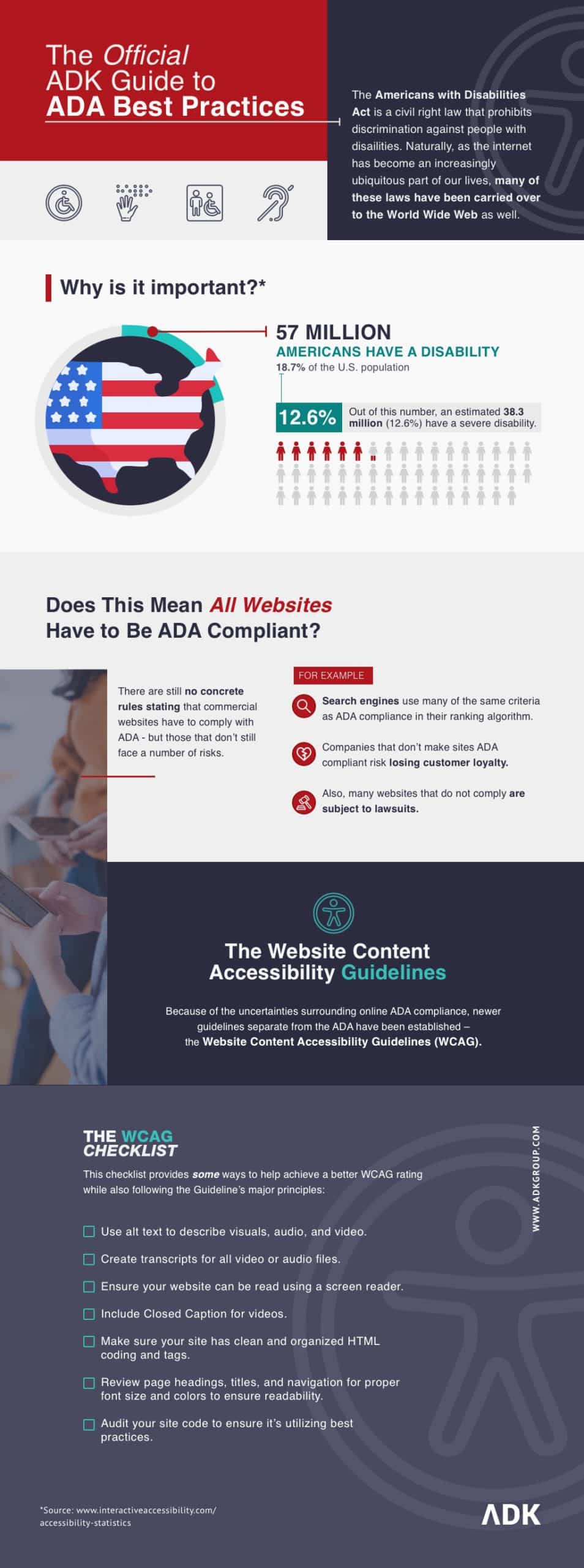 ADA Website Accessibility Infographic
